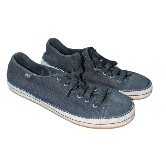 🛍️UGG Black Sneakers with Streamlined Design - Picture 1 of 3
